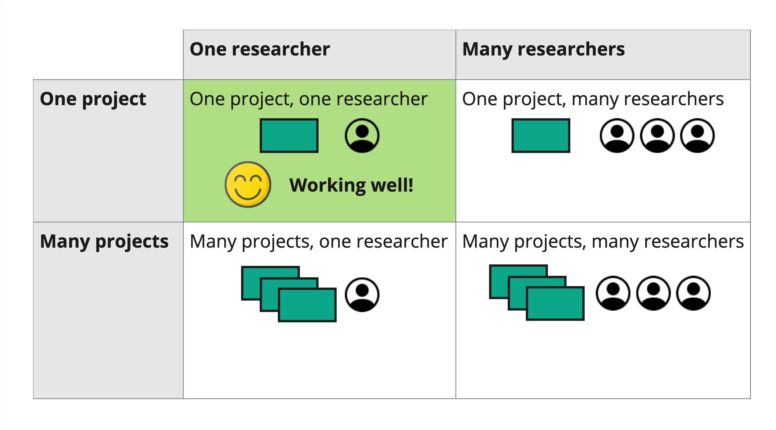 scheduling-use-cases-2.jpg