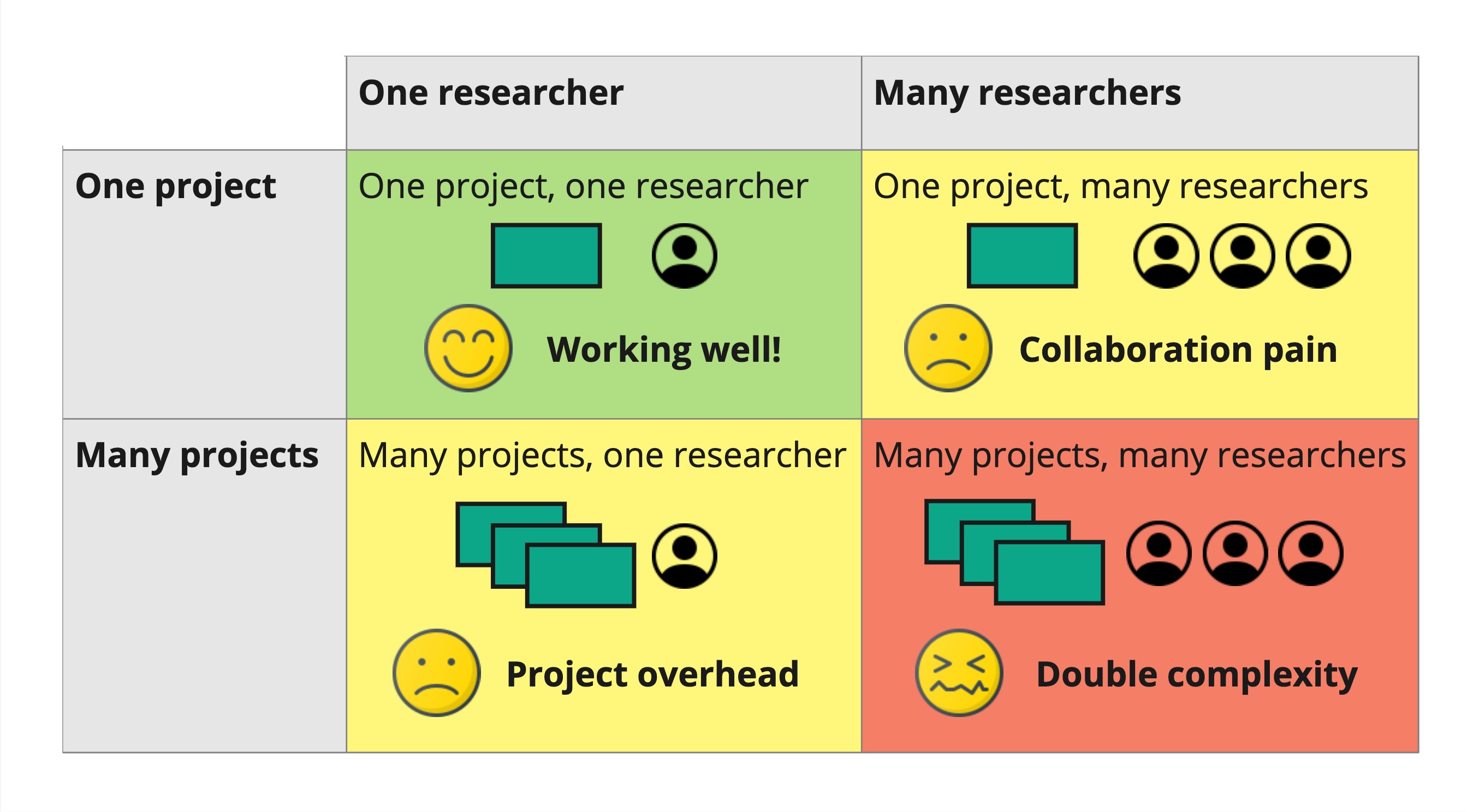 scheduling-use-cases-3.jpg